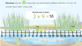 Multiplication Hop: Multiplication Using the Number Line