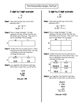 Preview of Multiplication How To Guide