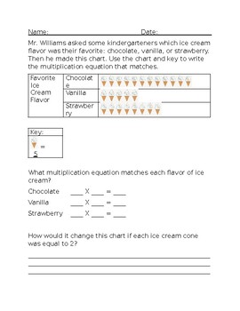 Preview of Multiplication Ice Cream