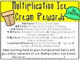 Multiplication Ice Cream Party Rewards Poster