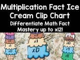 Multiplication Clip Chart 0-12 Ice Cream Scoop
