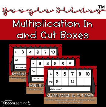 Preview of Multiplication In and Out Boxes Google Slides™️ Activity
