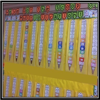 Multiplication Incentive Bulletin Board--Ice Cream Scoops and Quiz Template