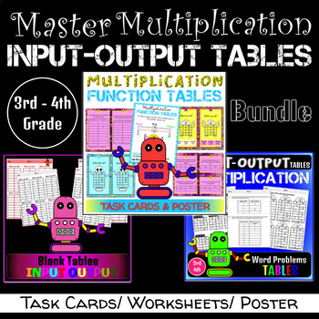 Preview of Multiplication Input Output Tables & Words Problems Task Cards Worksheets Poster