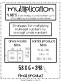 Multiplication Interactive Notebook