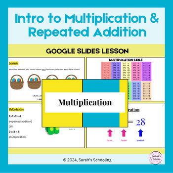 Preview of Multiplication: Intro to Multiplication & Repeated Addition (Google Slides)