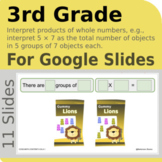 Multiplication Introduction For Google Slides 