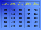 Multiplication Jeopardy (Math Expressions: Common Core - u