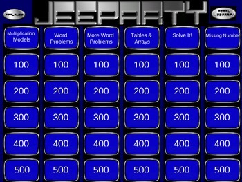 Preview of Multiplication Jeopardy Review Game PowerPoint