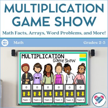 Preview of Multiplication Jeopardy-Style Game Show