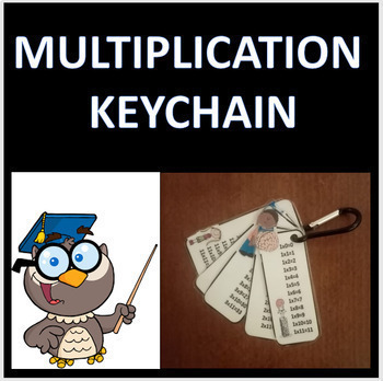 Preview of Multiplication Keychain