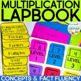 Multiplication Lapbook: Concepts & Fact Fluency Kit | Mult