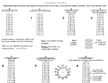 Preview of Multiplication Made Easier reference/tips sheet
