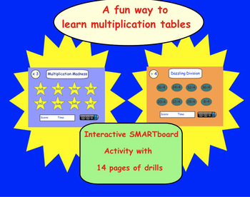 Preview of Multiplication Madness Interactive SMARTboard Activity
