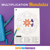 Multiplication Mandalas