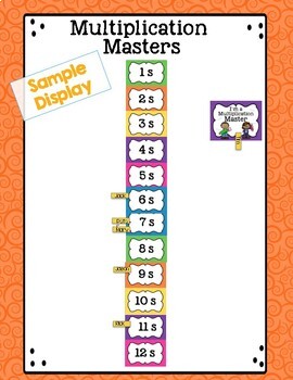 grade sheet multiplication 2 Progress Student Multiplication Classroom Masters Display