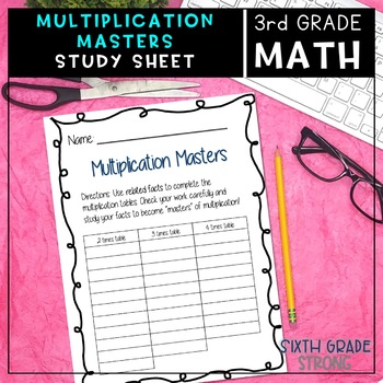 Preview of Multiplication Masters Study Sheet!