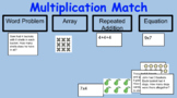 Multiplication Match