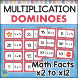 Multiplication Center Facts Fluency Practice 3rd Grade Mat