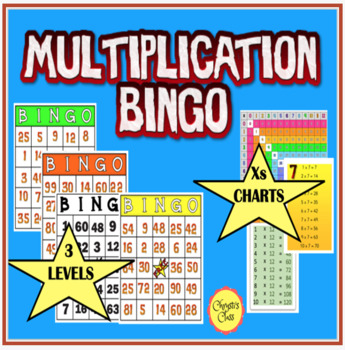 Preview of Multiplication Math Bingo Game in 3 Levels with Charts:  Print and Digital