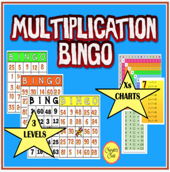 Interactive Math Game: Digital Bingo Cards: Multiplication