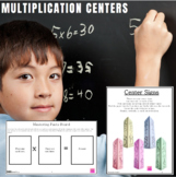 Multiplication | Math Centers