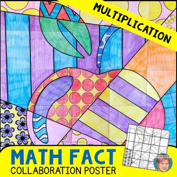 Preview of Math + Art Integration Activity | MULTIPLICATION Review Coloring Sheet Poster