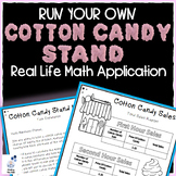Decimal Multiplication Math - Cotton Candy Stand - Project