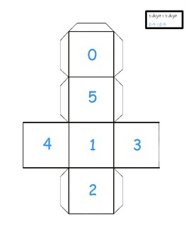Preview of Multiplication Math Cubes