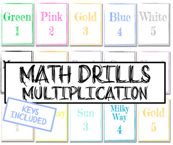 Preview of Multiplication Math Drills