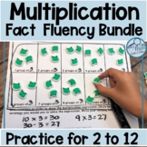 Multiplication Math Fact  Fluency Activity and Strategy Pr