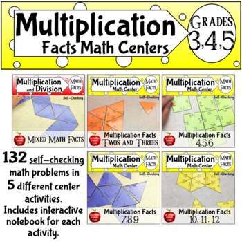 Preview of Multiplication Math Fluency Puzzle Bundle Math Center Activity Distance Learning