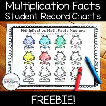 Preview of Multiplication Facts / Record Student Progress / Freebie