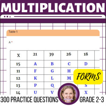 Preview of Multiplication Math Review Practice with 2x1 Digit and 2x2 Digits Grade 2 and 3