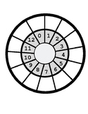 Multiplication Math Wheel (1-12)