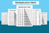 Multiplication Math Worksheets for Kids.