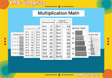 Multiplication Math Worksheets for Kids | Multiplication Math Worksheets