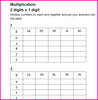 Multiplication Math Worksheets includes 2x1 Digit and 2x2 Digits Grades ...