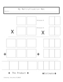 Multiplication Mats