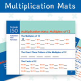 Multiplication Mats - Learn, understand and memorize your 