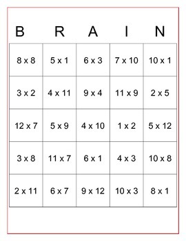 Multiplication Meanings Game by Being A Teacher Mom | TpT