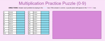 Preview of Multiplication Meme Practice Puzzle (0-9)