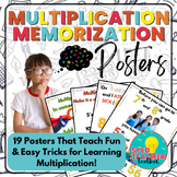 Multiplication Memorization Posters