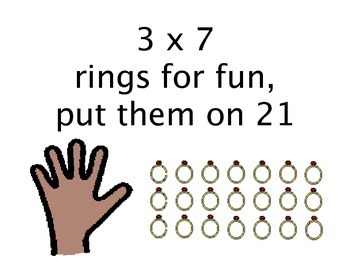 Preview of Multiplication Memorization Sayings