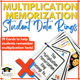 Multiplication Memorization Student Data Rings