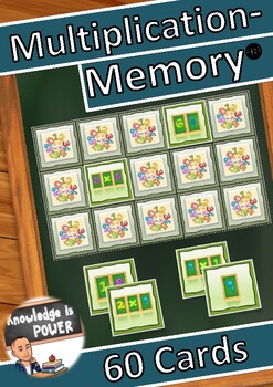 Preview of Leap Year, Little Multiplication Memory®, Memory®,Multiplication Memory®