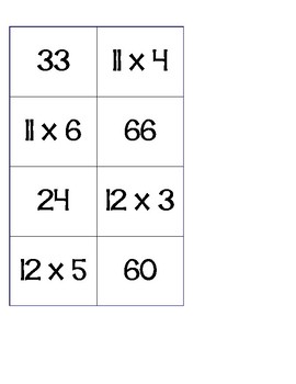 Multiplication Memory - Practicing multiples of 11 and 12 by Megan ...