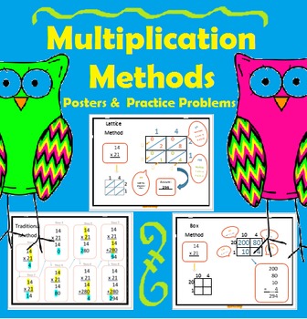 Preview of Multiplication Methods