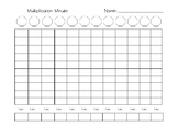 Multiplication Minute