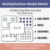 Multiplication Model Match (Single by Single Digit)